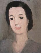 Marie Laurencin Portrait of Jianlumei oil painting